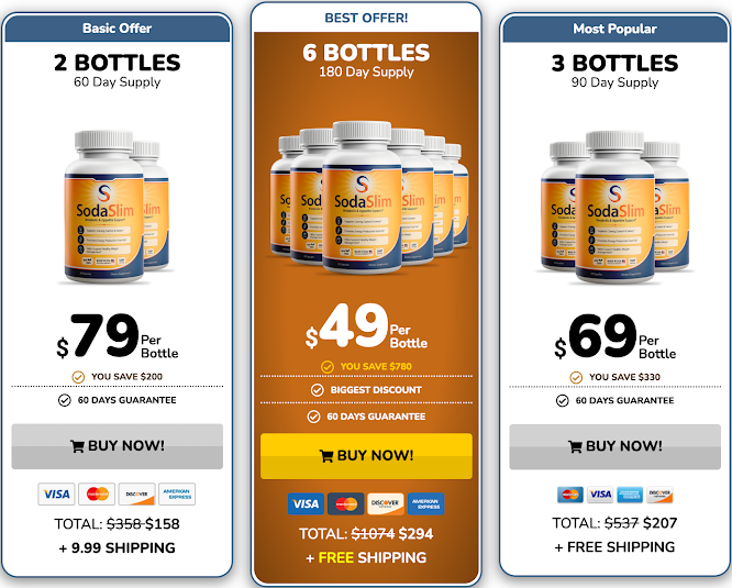 SodaSlim pricing options: 2 bottles at $79, 6 bottles at $49 and 3 bottles at $69 per bottle